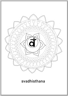 Chakra Svadhisthana